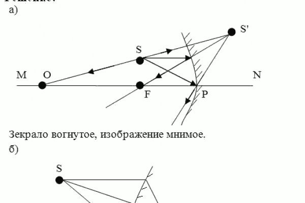 Кракен оф ссылка