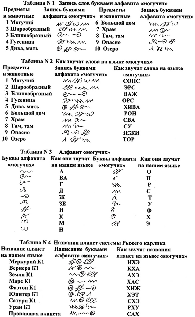 Кракен зеркало рабочее на сегодня